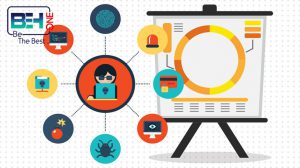 هک رشد چیست؟