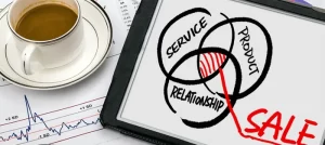 امکانات سامانه خدمات پس از فروش